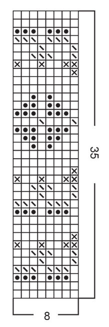 Diagram for DROPS 14-9