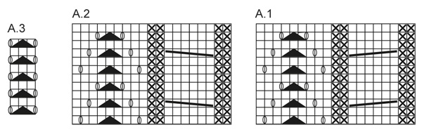 Diagram for DROPS 140-1