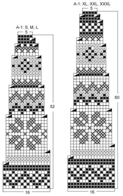 Diagram for DROPS 140-10