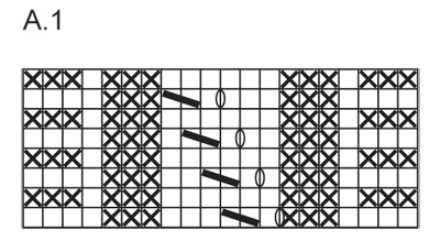 Diagram for DROPS 140-12