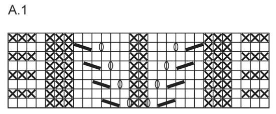 Diagram for DROPS 140-13