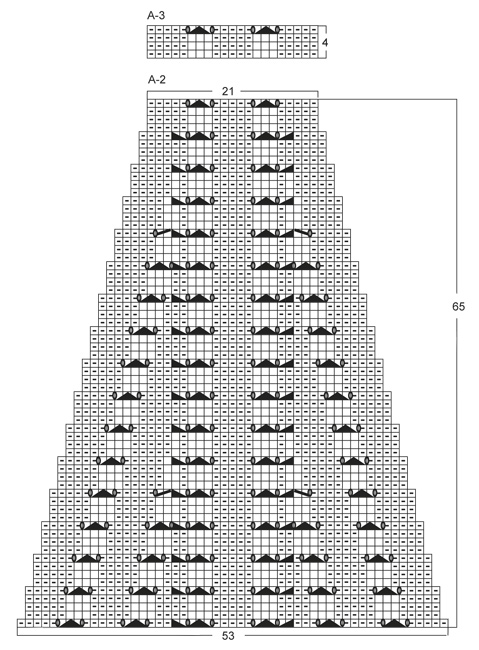 Diagram for DROPS 140-2