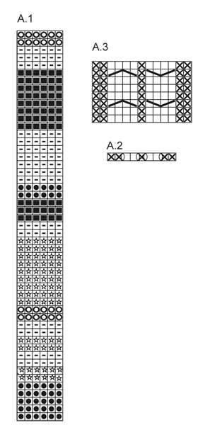 Diagram for DROPS 140-23