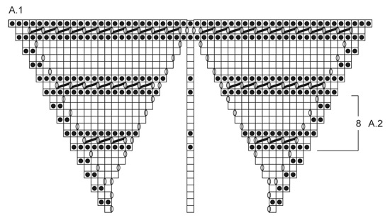 Diagram for DROPS 140-25