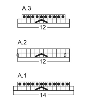 Diagram for DROPS 140-29