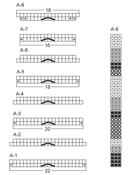 Diagram for DROPS 140-30