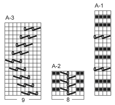 Diagram for DROPS 140-39