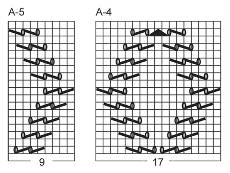 Diagram for DROPS 140-39
