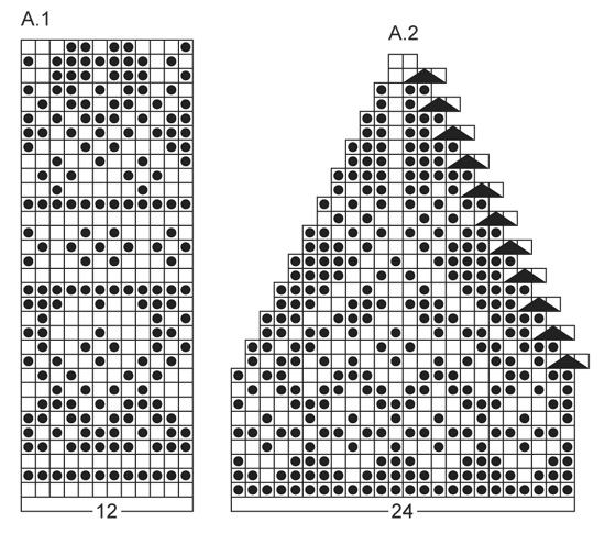 Diagram for DROPS 140-42