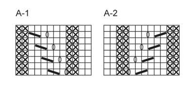 Diagram for DROPS 140-47