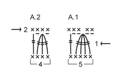 Diagram for DROPS 140-7