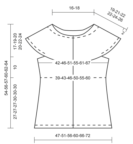 Diagram for DROPS 140-7
