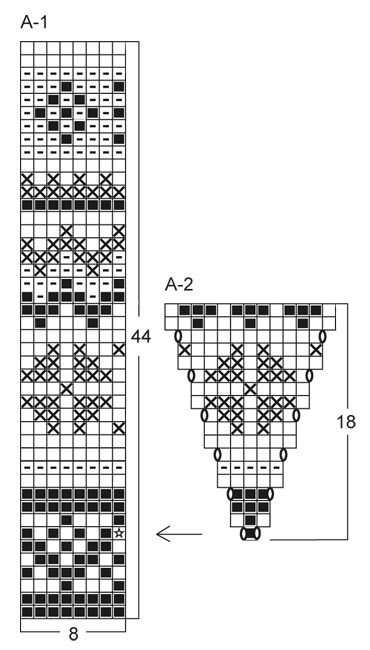 Diagram for DROPS 140-8