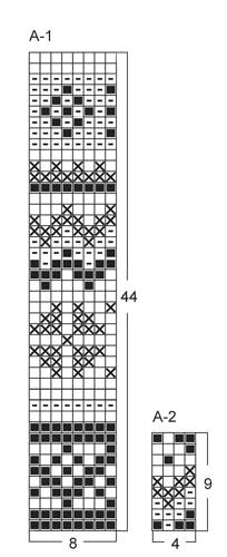 Diagram for DROPS 140-9