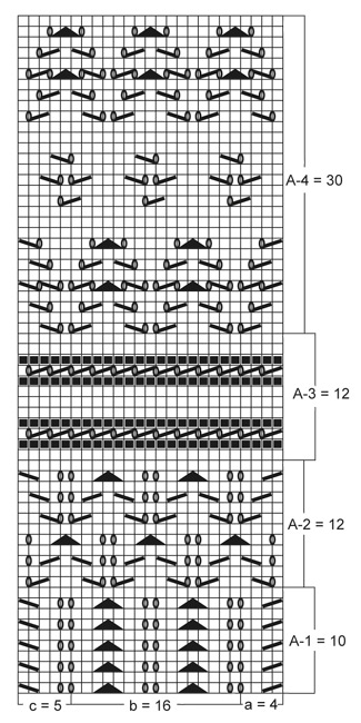 Diagram for DROPS 141-10