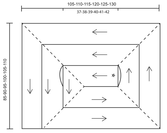 Diagram for DROPS 141-17