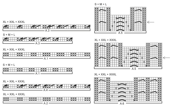 Diagram for DROPS 141-19