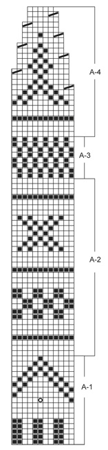 Diagram for DROPS 141-22