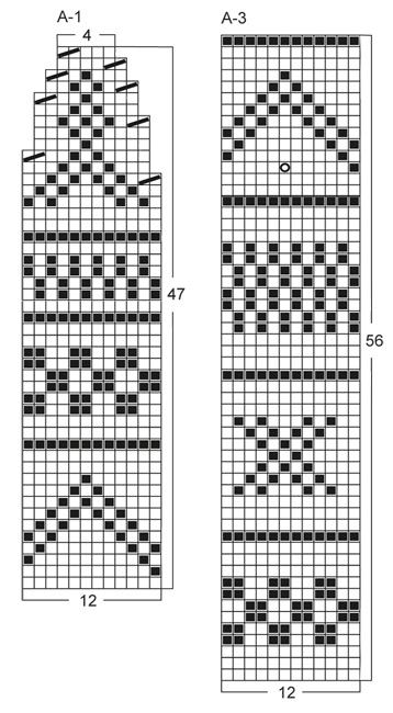 Diagram for DROPS 141-23