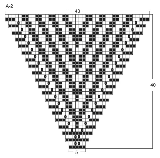 Diagram for DROPS 141-23