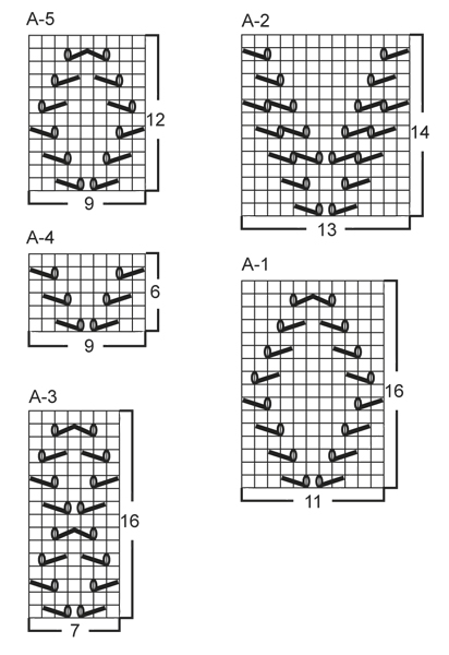 Diagram for DROPS 141-29