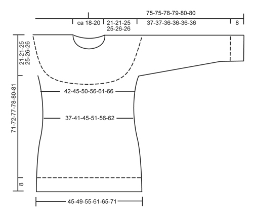 Diagram for DROPS 141-29
