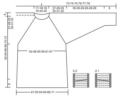 Diagram for DROPS 141-30