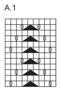 Diagram for DROPS 141-31