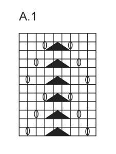 Diagram for DROPS 141-32
