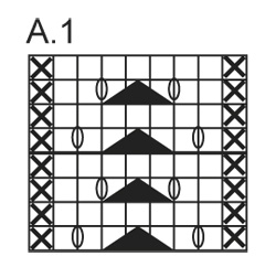 Diagram for DROPS 141-33