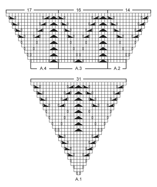 Diagram for DROPS 141-39