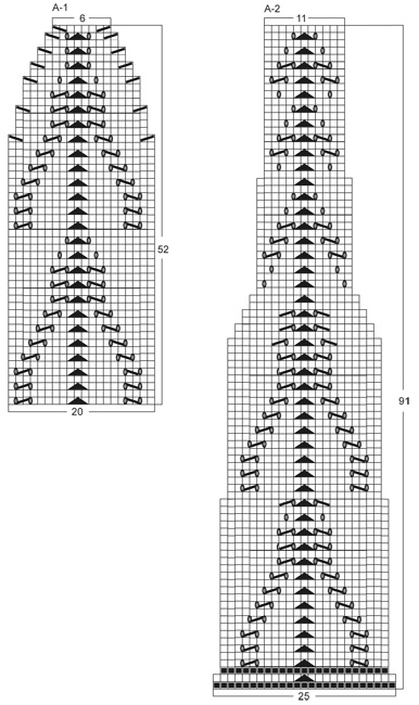 Diagram for DROPS 141-4