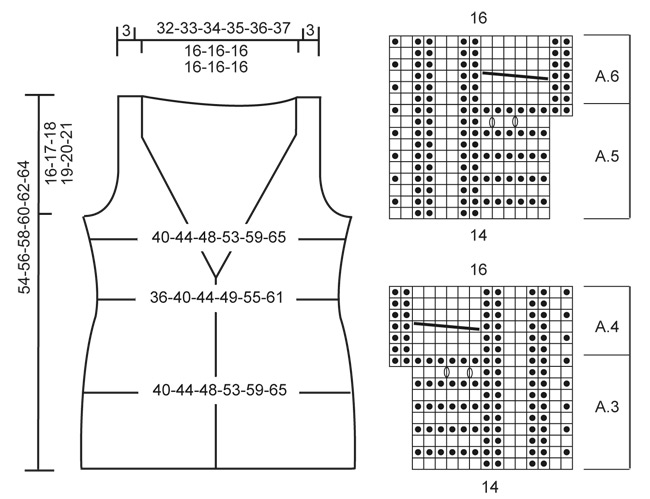 Diagram for DROPS 141-40