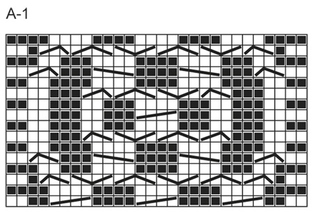 Diagram for DROPS 141-42