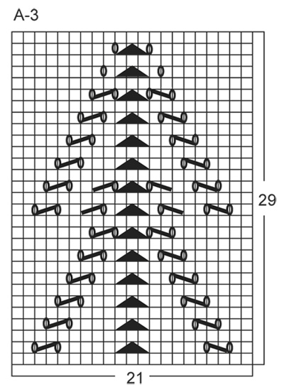 Diagram for DROPS 141-5