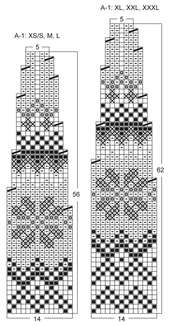 Diagram for DROPS 142-1
