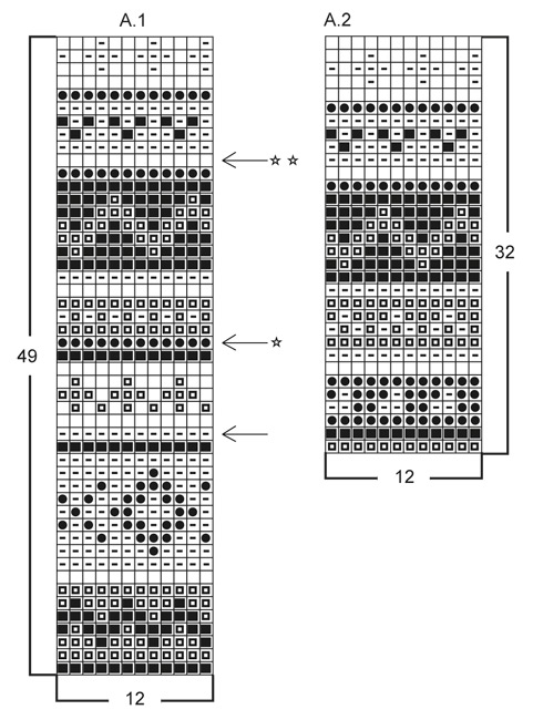Diagram for DROPS 142-10