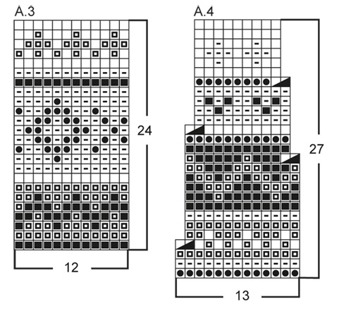 Diagram for DROPS 142-10