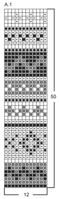 Diagram for DROPS 142-12