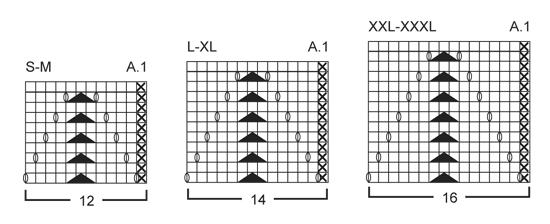 Diagram for DROPS 142-13