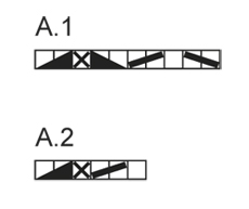 Diagram for DROPS 142-14