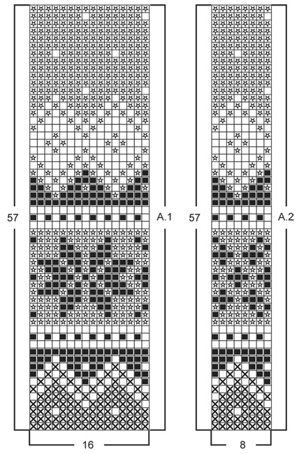 Diagram for DROPS 142-16