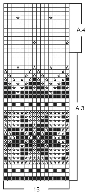 Diagram for DROPS 142-16