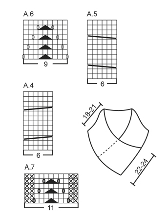 Diagram for DROPS 142-17