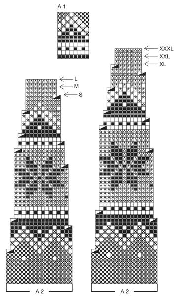 Diagram for DROPS 142-18