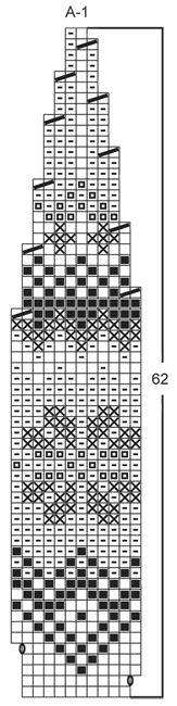 Diagram for DROPS 142-2