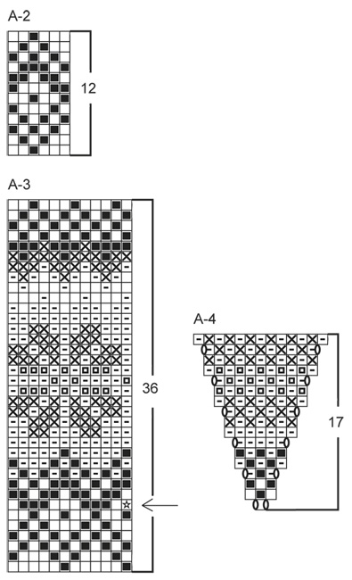 Diagram for DROPS 142-2