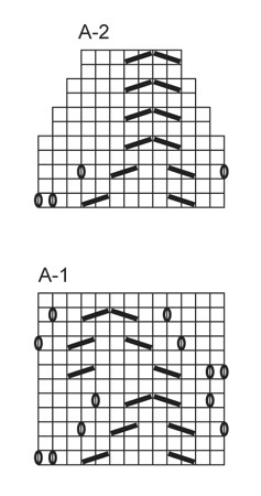 Diagram for DROPS 142-27