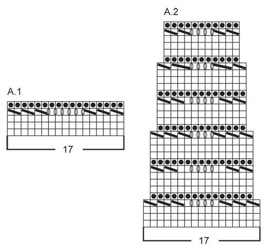 Diagram for DROPS 142-28