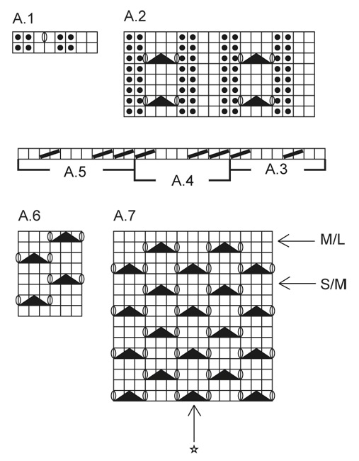 Diagram for DROPS 142-3